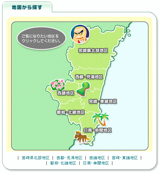 操作方法